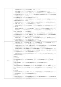 产品及服务信息查询与信息咨询服务解析