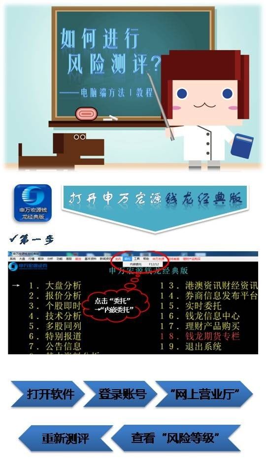 做理性投资者 轻松搞定风险测评的实用指南
